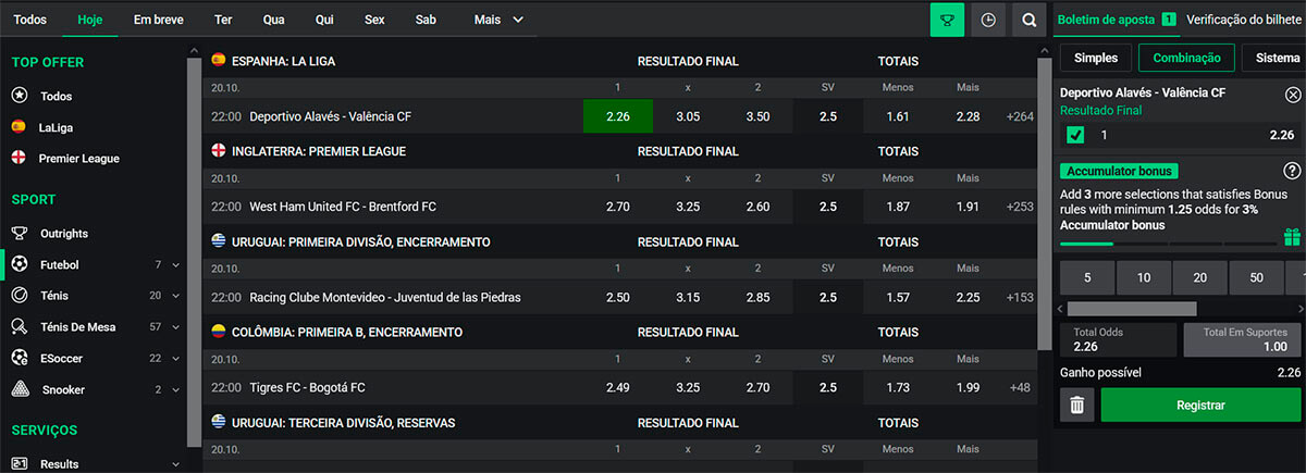 tabela de apostas esportivas Brazino777